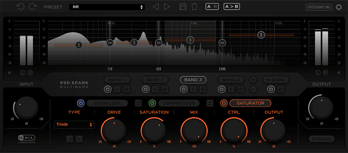 MIA Laboratories 990 Spark Multiband