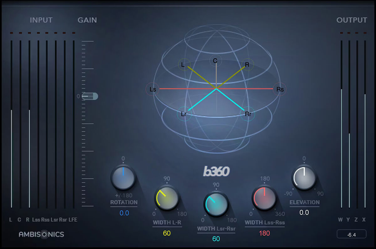 Waves B360 Ambisonics Encoder