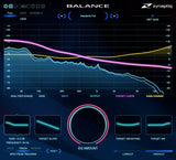 Zynaptiq Balance