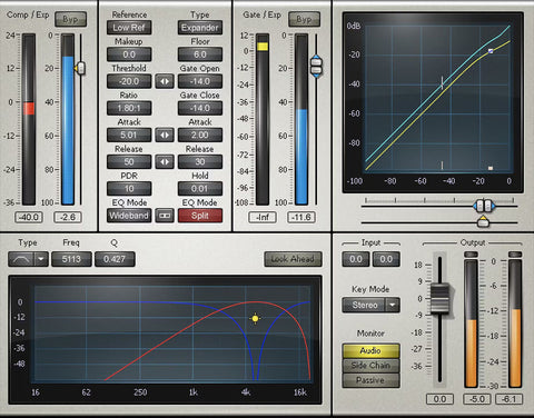 Waves C1 Compressor