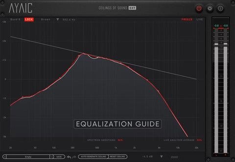 AYAIC Ceilings of Sound Xtended