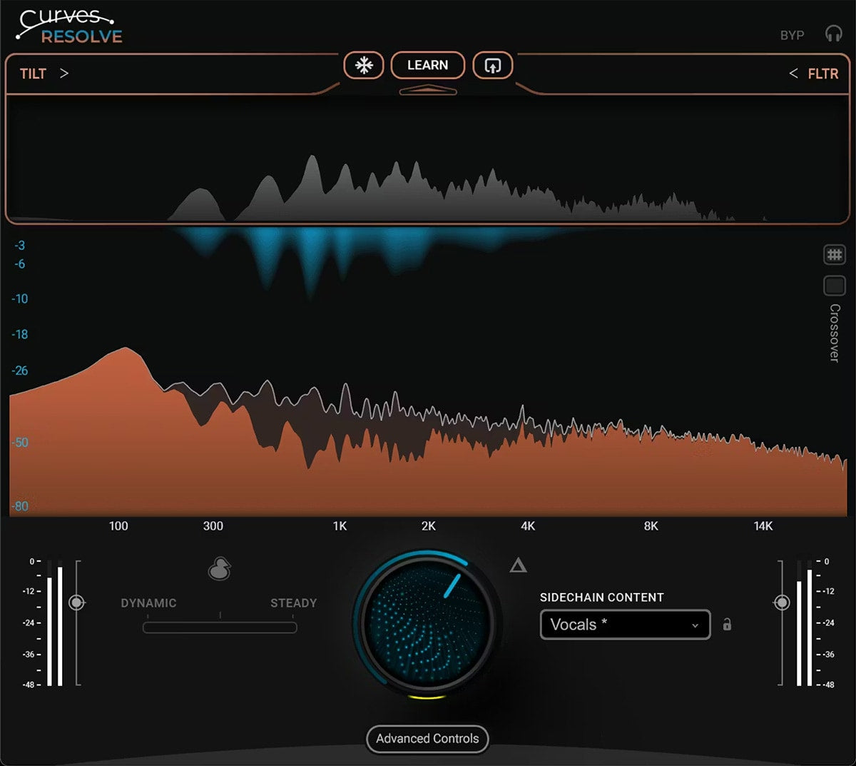 Waves Curves Resolve