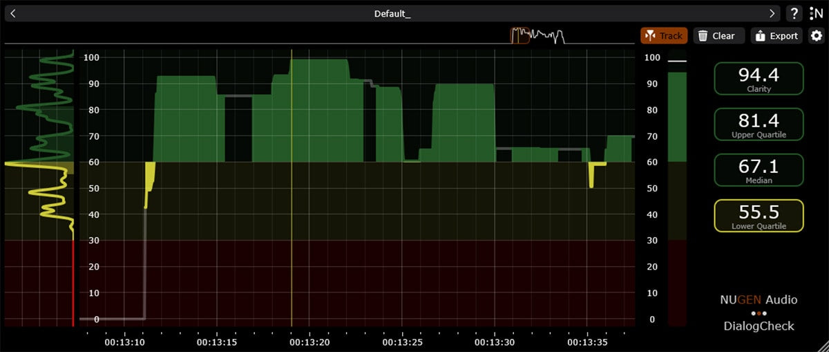 Nugen Audio DialogCheck