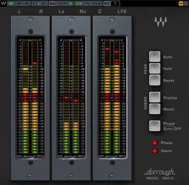 Waves Dorrough Surround - PluginFox