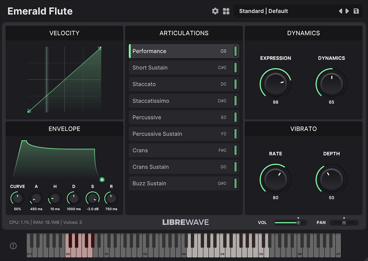 Libre Wave Emerald Flute