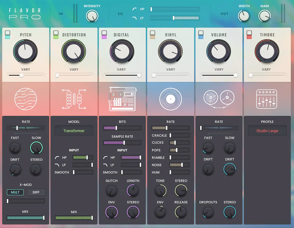 The arms trade treaty. Global controls. Клапан сегментный кср. Global air. Глобал контрол сустем.