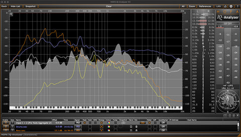 HOFA IQ Series Analyser V2 App