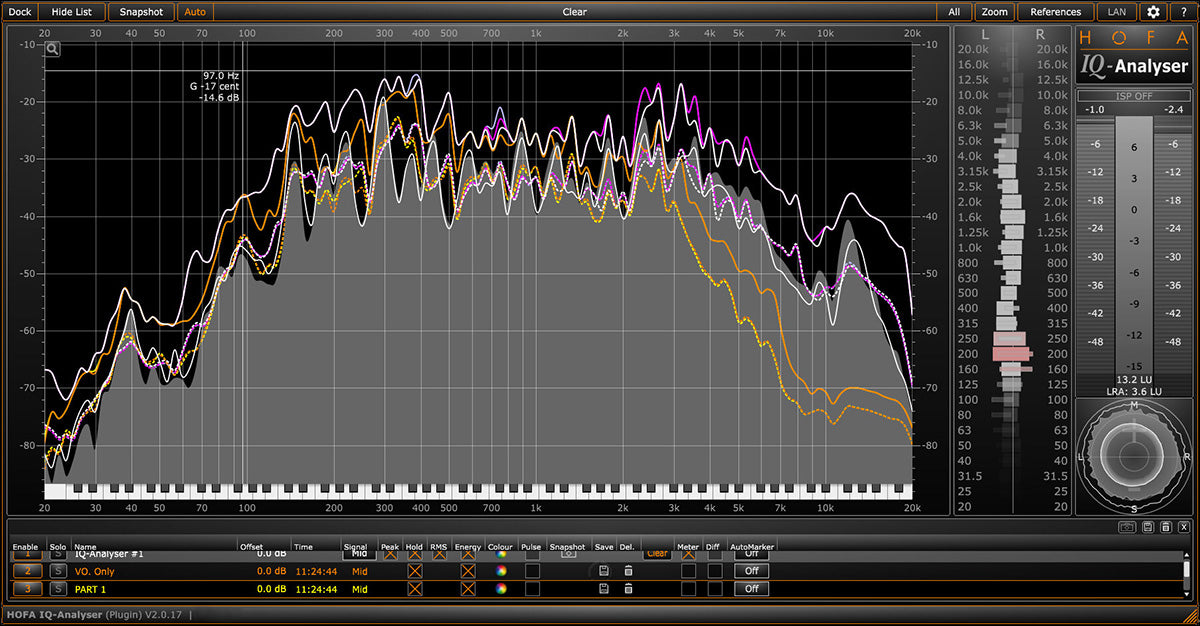 HOFA IQ Series Analyser V2 Plugin