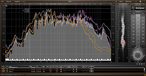 HOFA IQ Series Analyser V2 Plugin