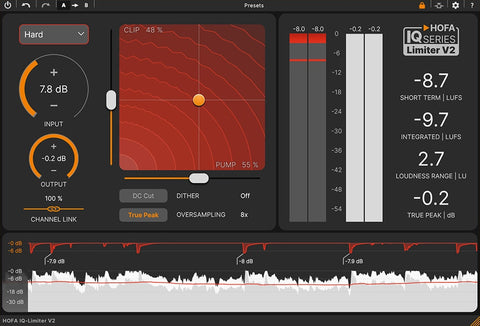 HOFA IQ Series Limiter V2