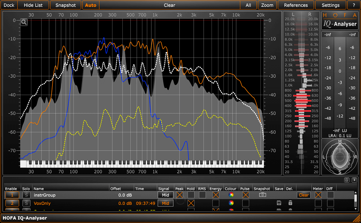 HOFA IQ Series Analyzer V2 App + Plugin