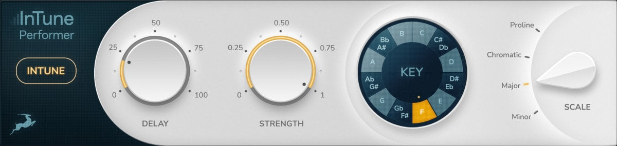 Antelope Audio InTune Performer
