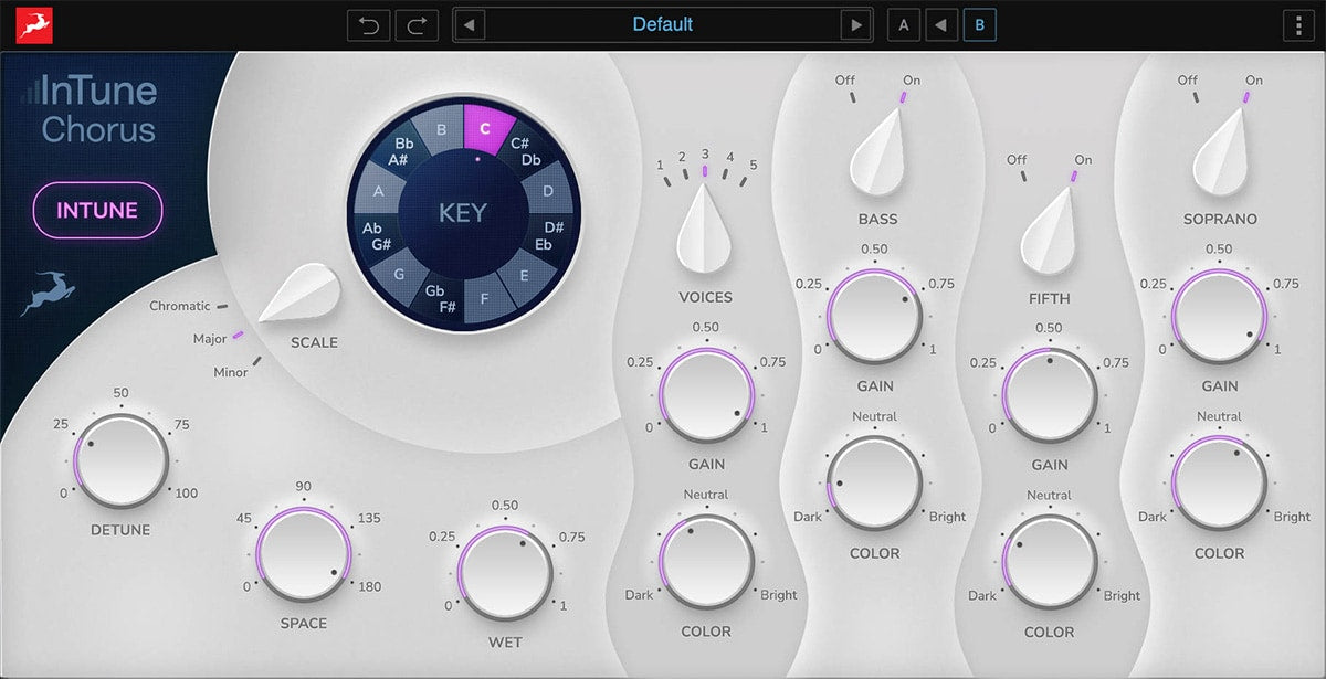 Antelope Audio InTune Chorus - PluginFox