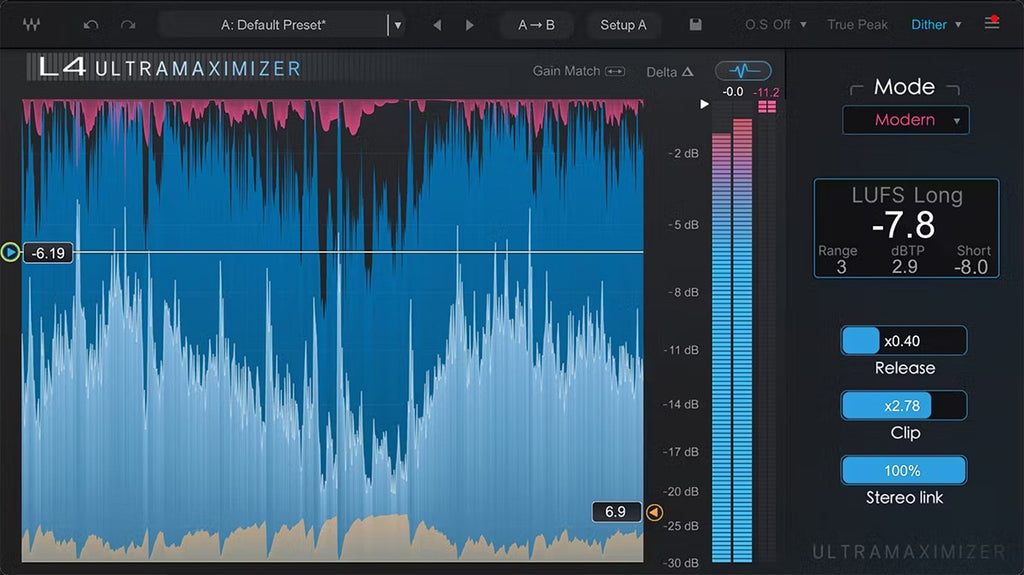 Waves L4 Ultramaximizer - PluginFox
