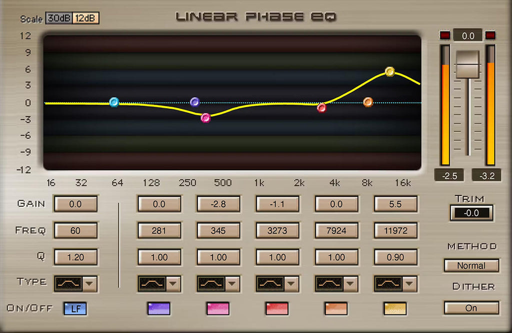 Waves Linear Phase EQ | PluginFox