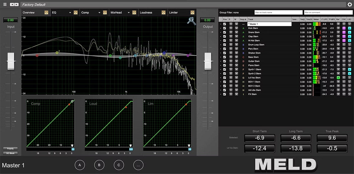 Metric Halo x Make Believe Studios MELD