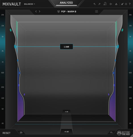 Mastering The Mix MIXVAULT