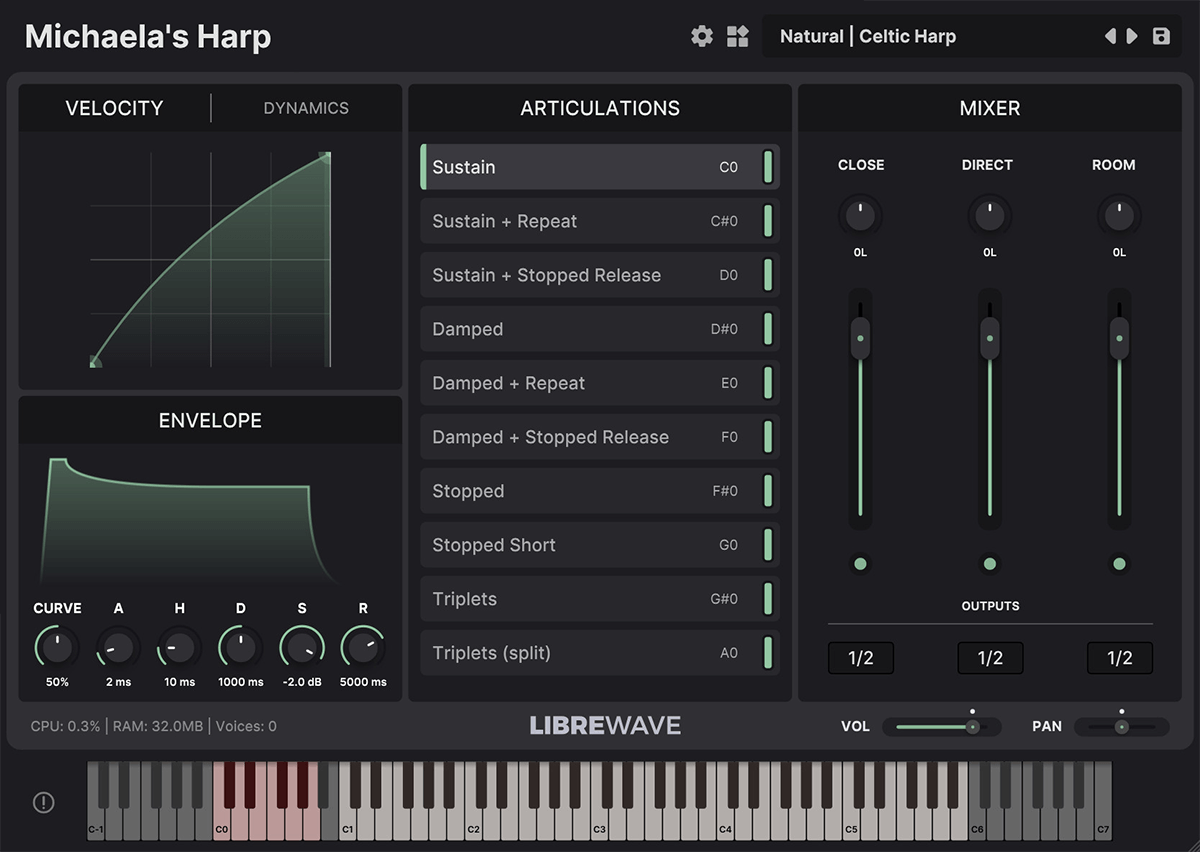 Libre Wave Michaela's Harp