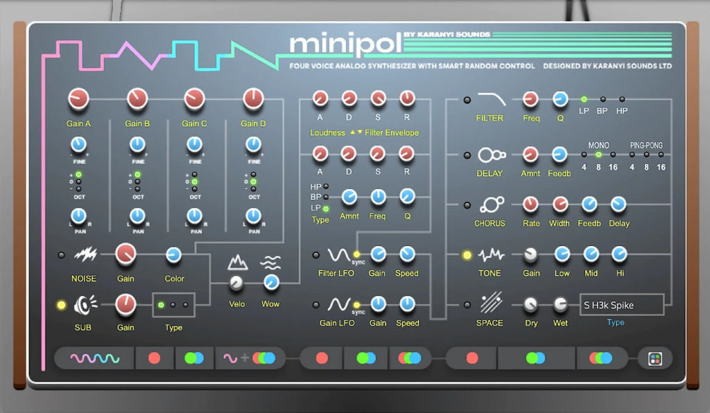 Karanyi Sounds Minipol - PluginFox