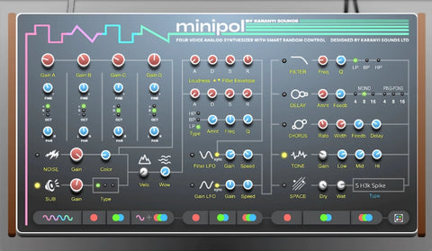 Karanyi Sounds Minipol