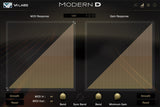 VI Labs Modern D