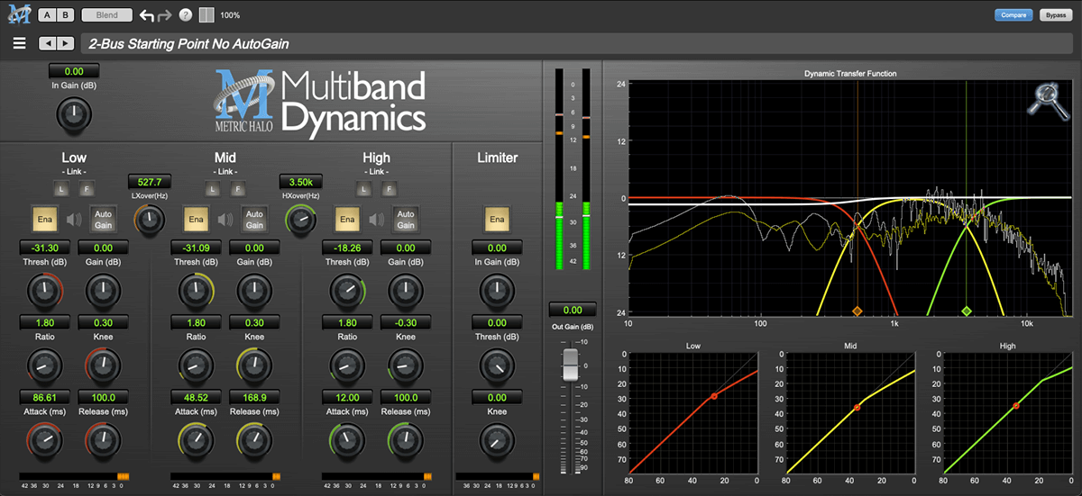 Metric Halo Multiband Dynamics v4 • PluginFox