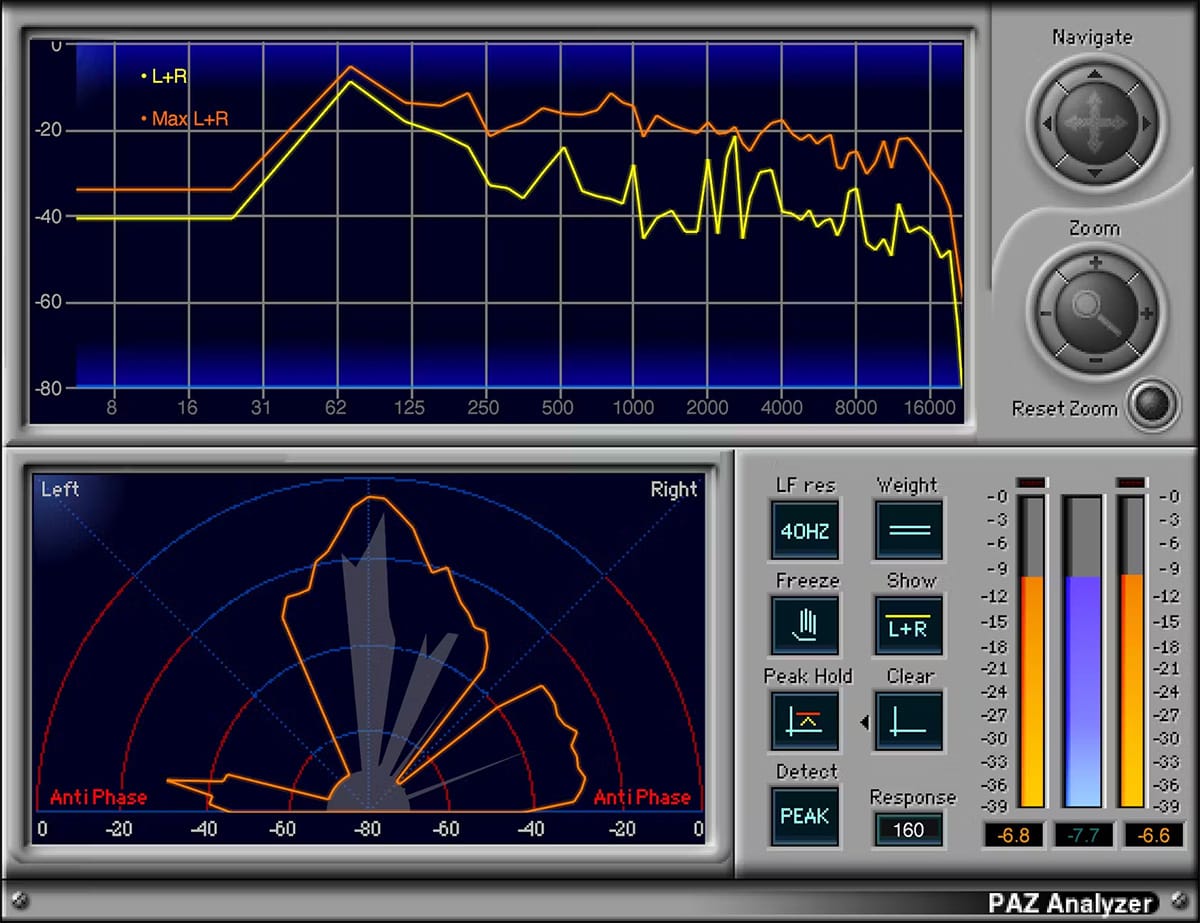 Waves PAZ Analyzer