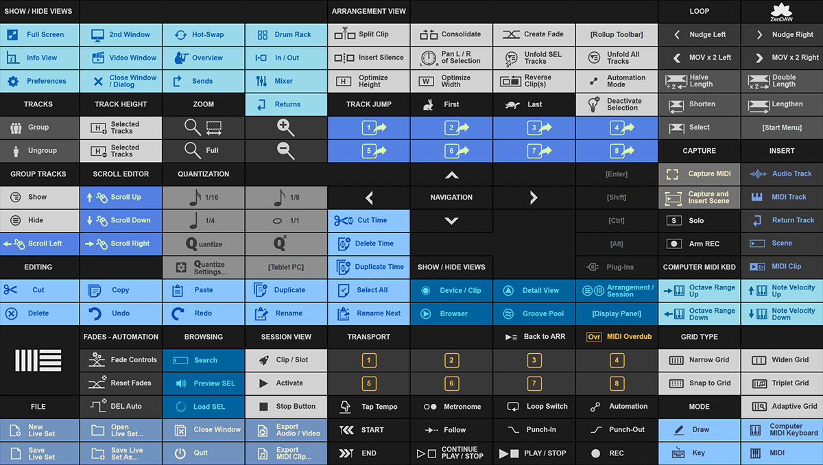 ZenDAW Reveal for Ableton Live