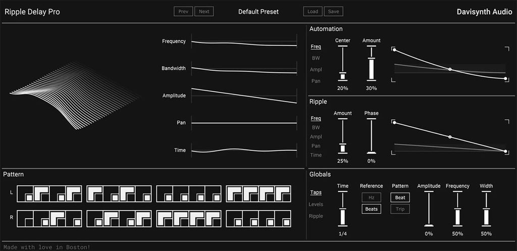 Davisynth Ripple Delay Pro | PluginFox