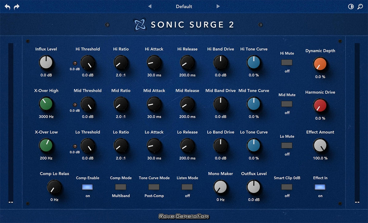 Rave Generation Sonic Surge 2