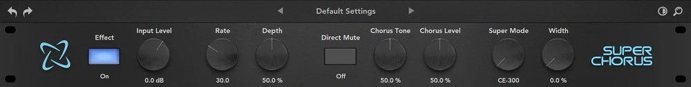 Rave Generation Super Chorus