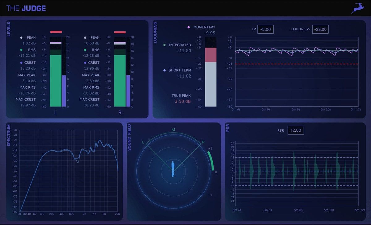 Antelope Audio The Judge