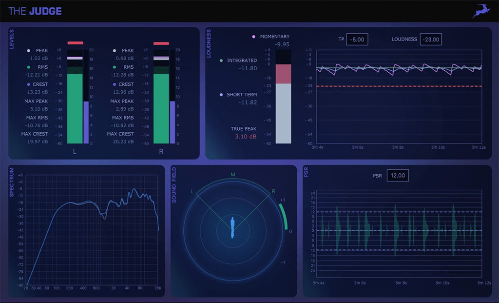 Antelope Audio The Judge | PluginFox