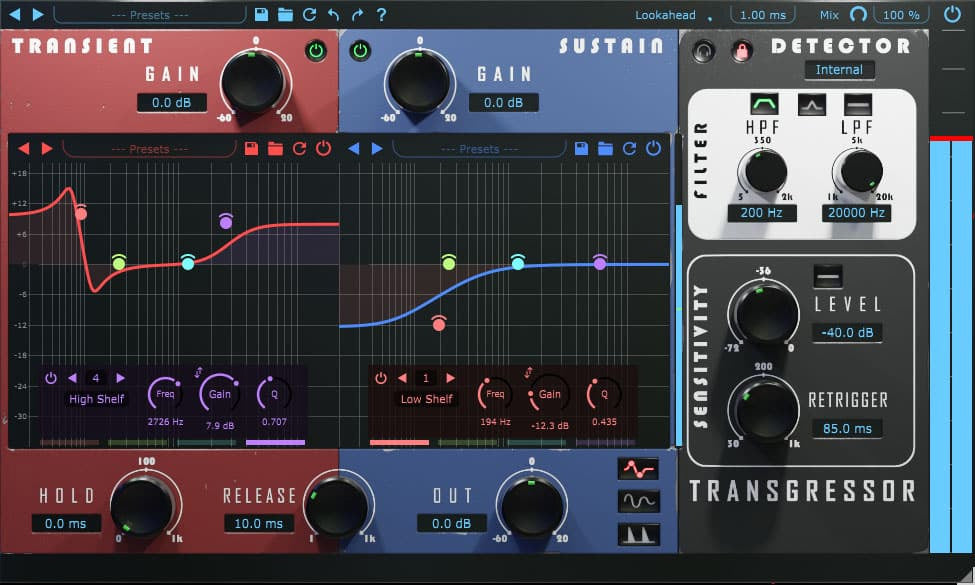 Boz Digital Labs Transgressor 3 - PluginFox
