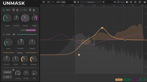 Three-Body Tech Unmask