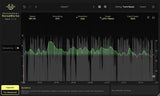 NoiseWorks Audio VoiceAssist Basic