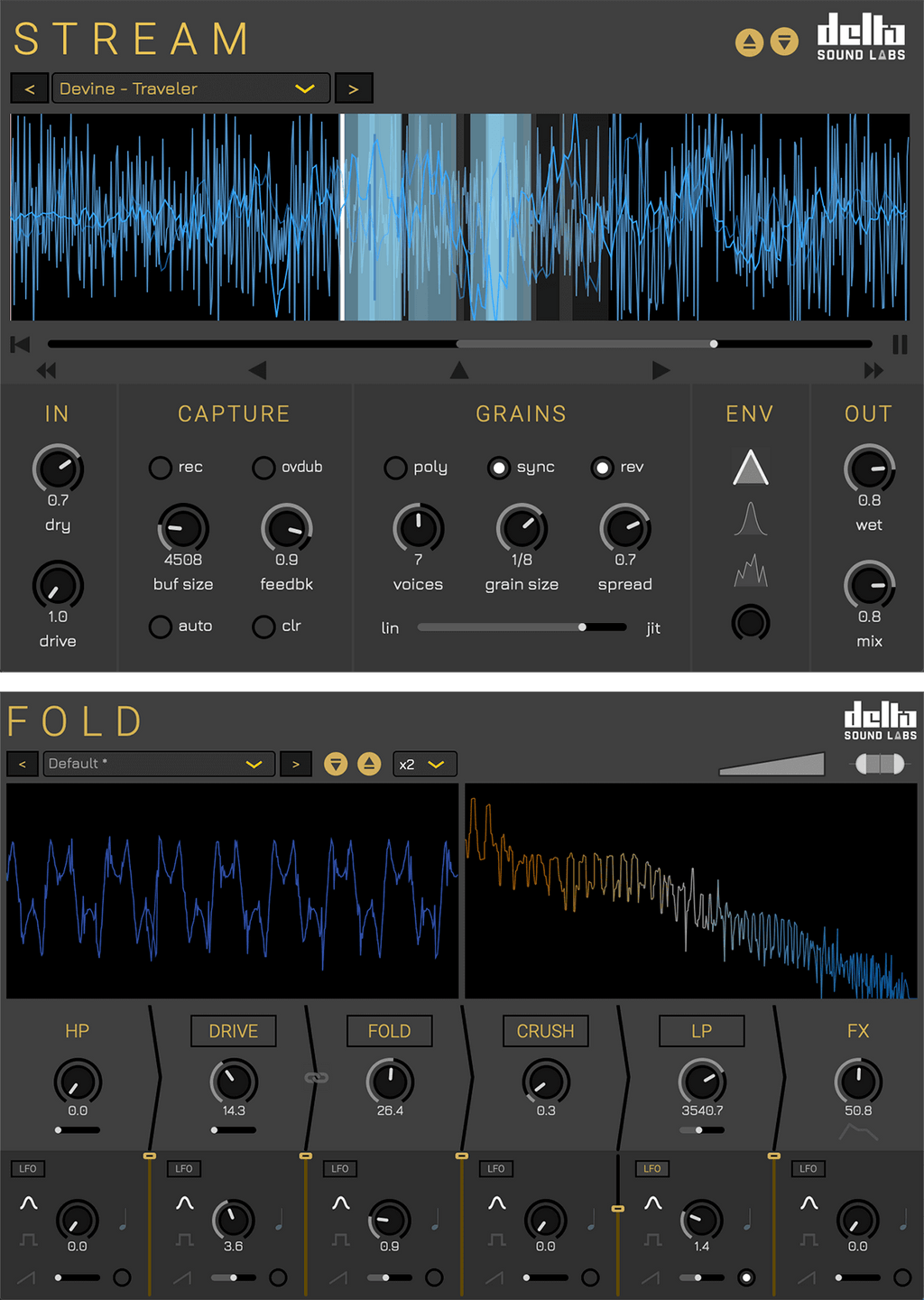 Delta Sound Labs Alpha Bundle (Stream + Fold) | PluginFox