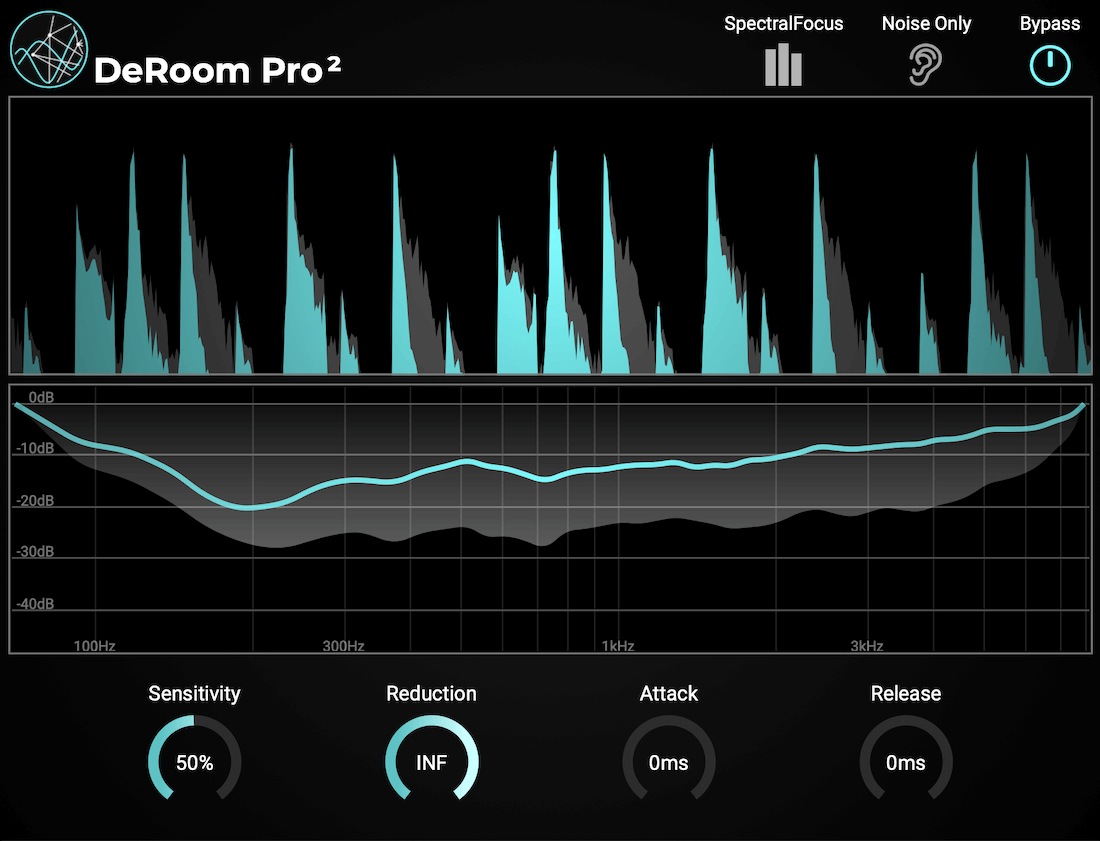 Accentize DeRoom Pro 2 • PluginFox