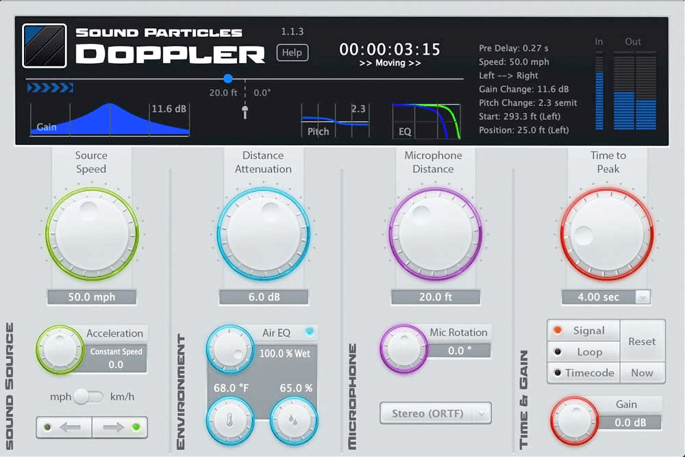 Sound Particles Doppler - PluginFox