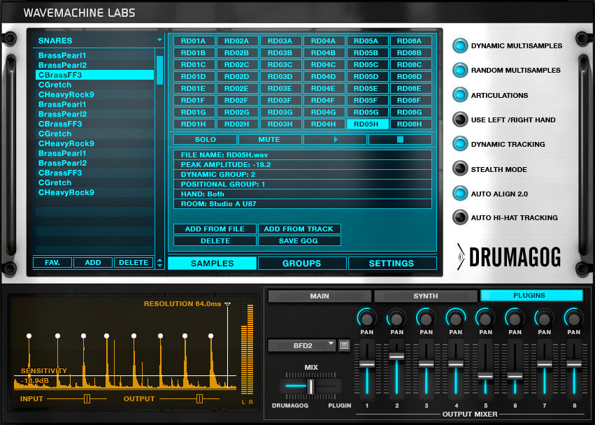 オンラインの新製品 WaveMachine Labs DRUMAGOG 5 Pro 音楽制作 www