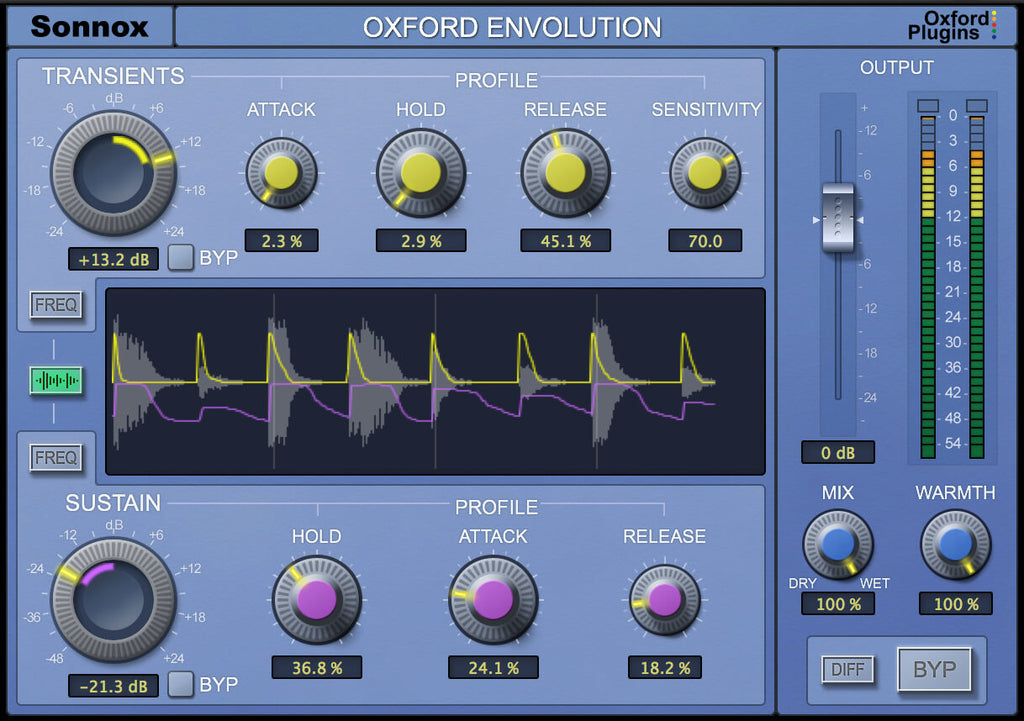 Sonnox Oxford Envolution - PluginFox