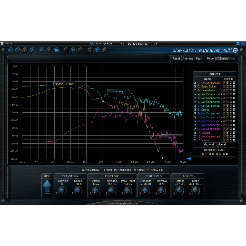 Blue Cat Audio FreqAnalyst Multi Plugins PluginFox