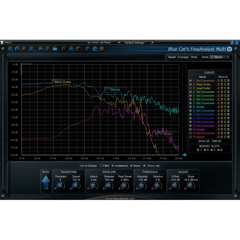 Blue Cat Audio FreqAnalyst Multi Plugins PluginFox