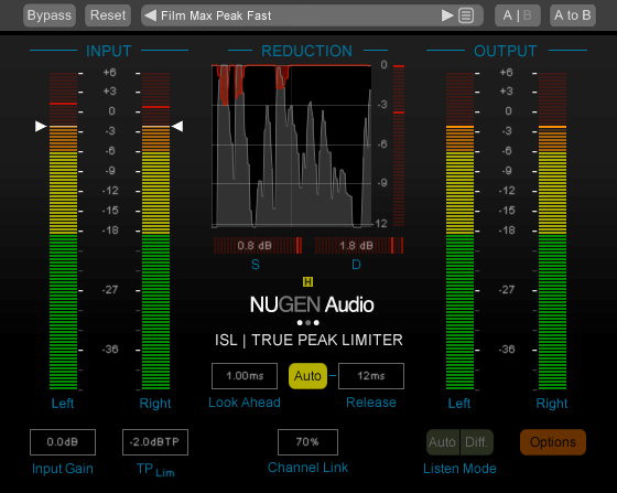 Nugen Audio ISL 2ST