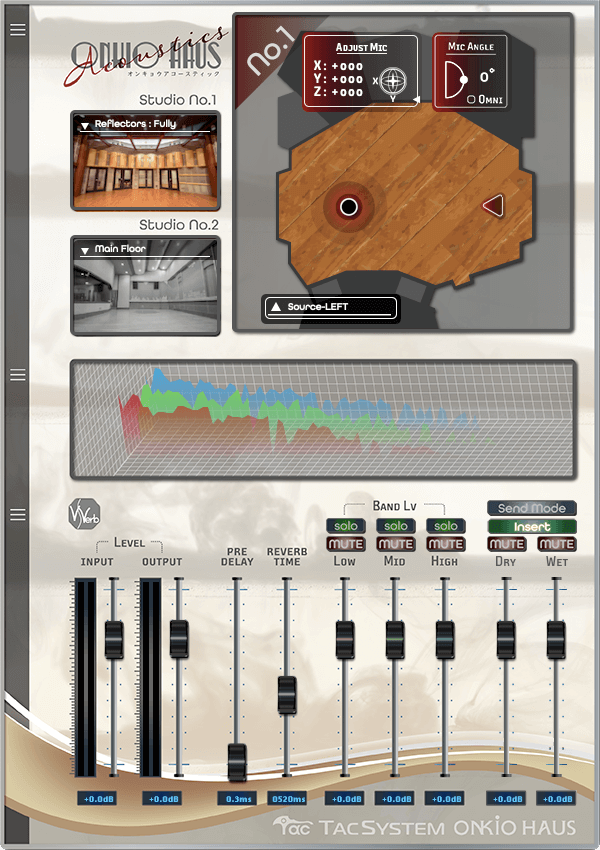 TAC System ONKIO Acoustics