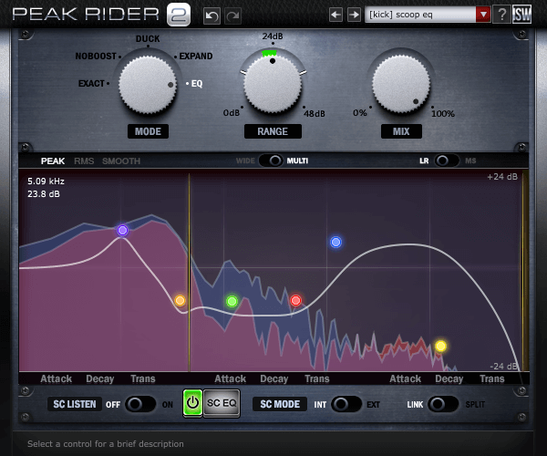 Impact Soundworks Peak Rider 2 • PluginFox