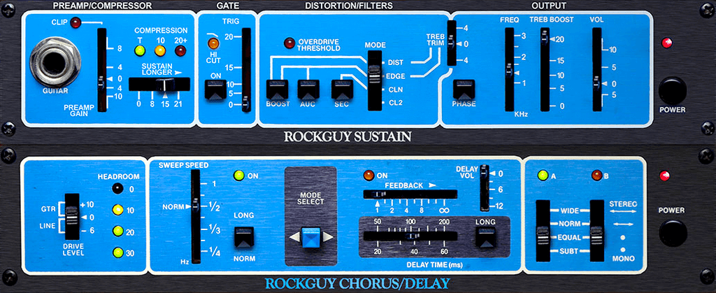 Overloud THU RockGuy v2 - PluginFox