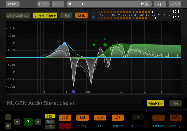 Nugen Audio Stereoplacer