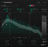 Sonible Metering Bundle