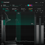 Sonible Metering Bundle